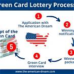 green card lottery application fee